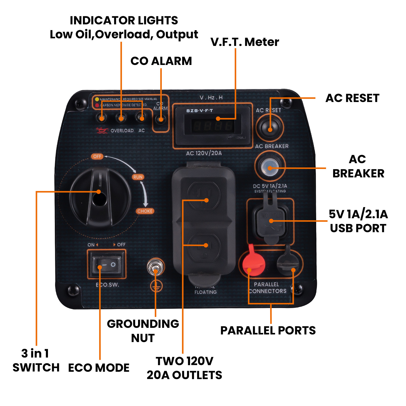 Inverter Generator 2300W 2.3KW 120v Portable Silent Gasoline  Powered for home