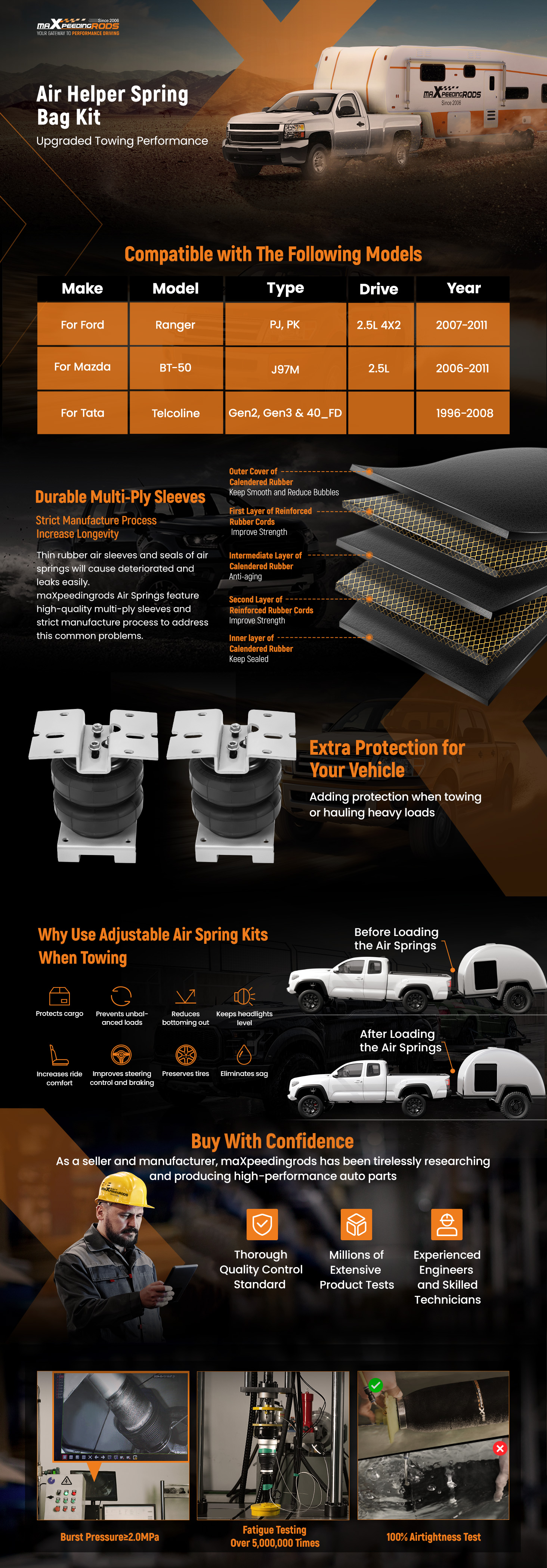 MaXpeedingrods Air suspension kit