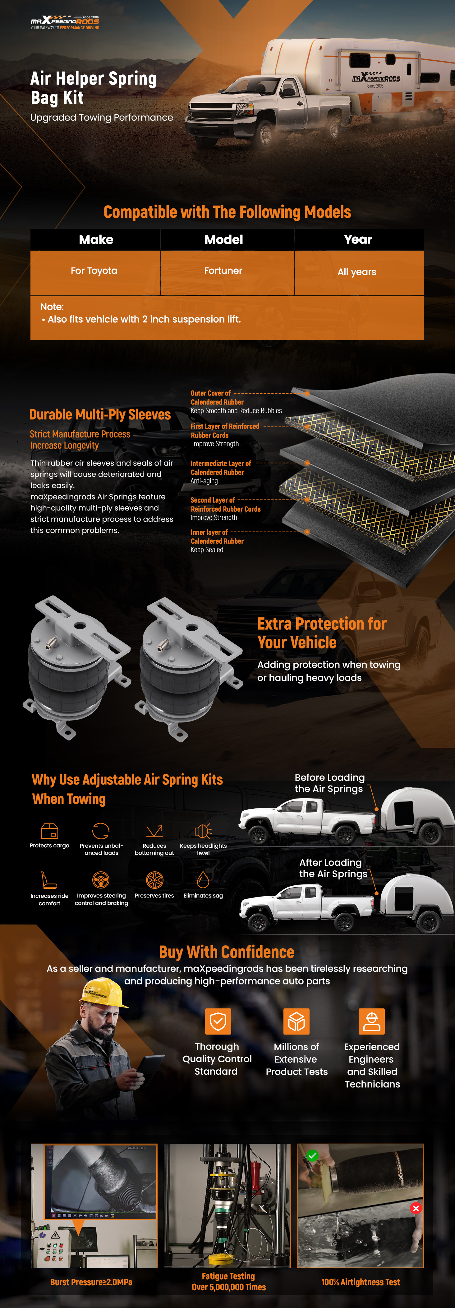 MaXpeedingrods Air suspension kit