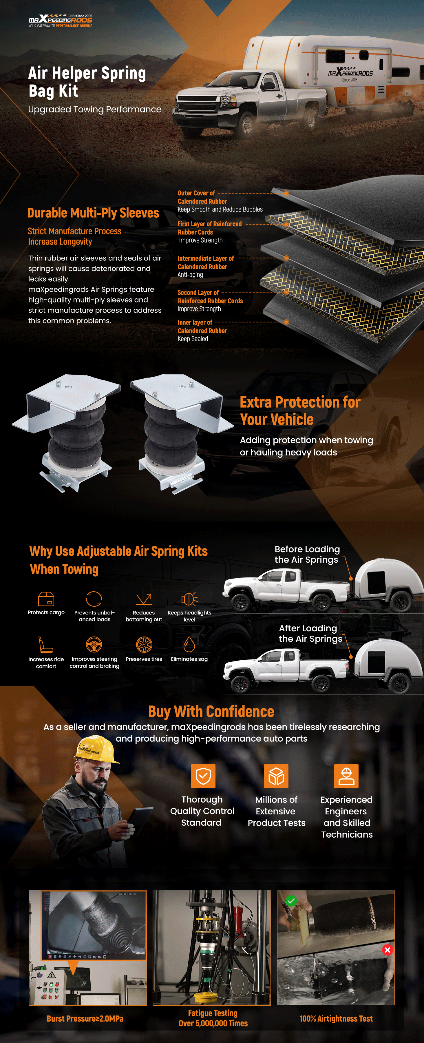 MaXpeedingrods Air suspension kit