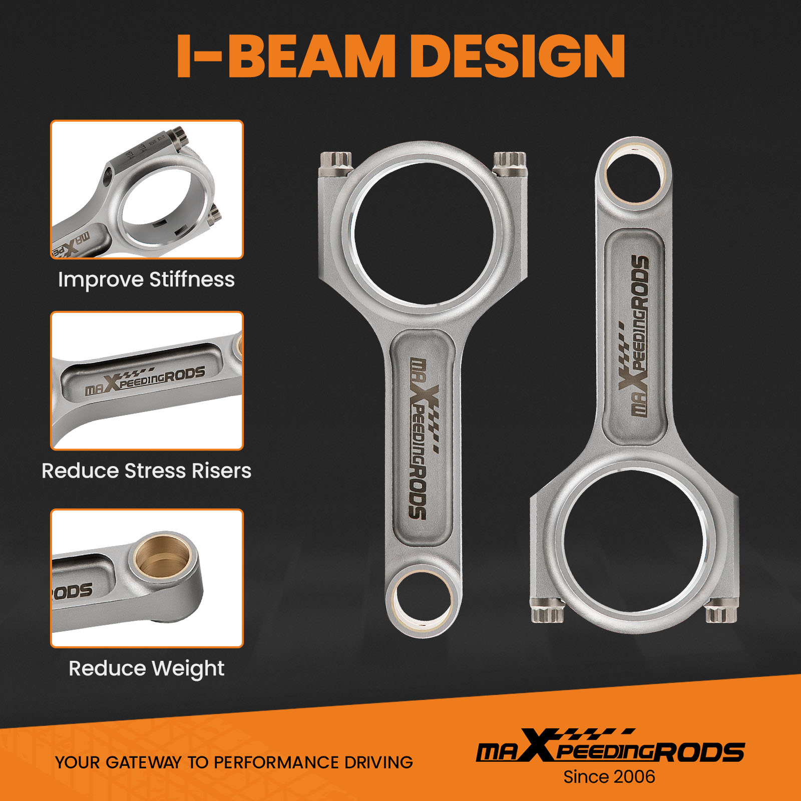 I-Beam Design