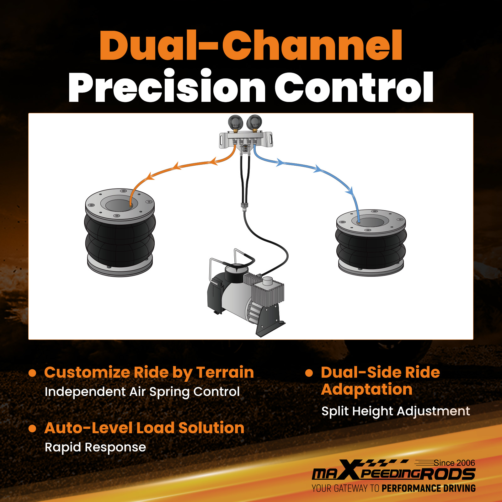 MaXpeedingrods Air suspension kit