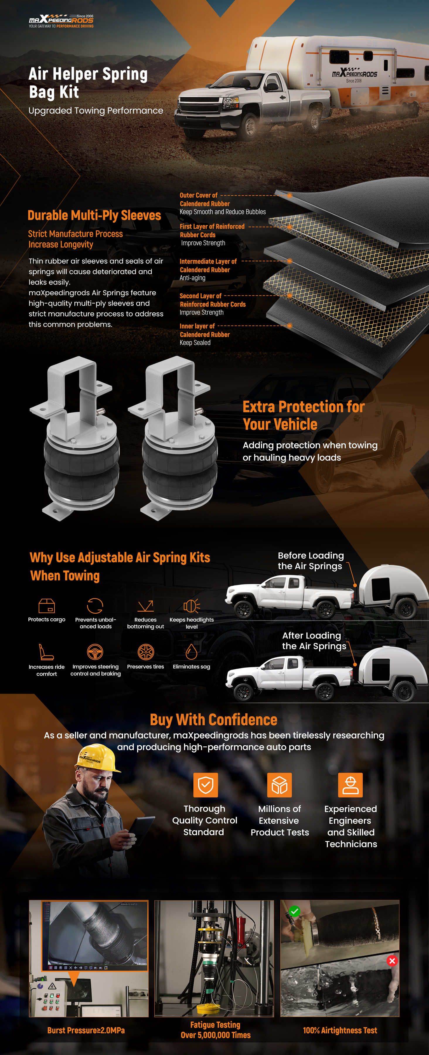 MaXpeedingrods Air suspension kit