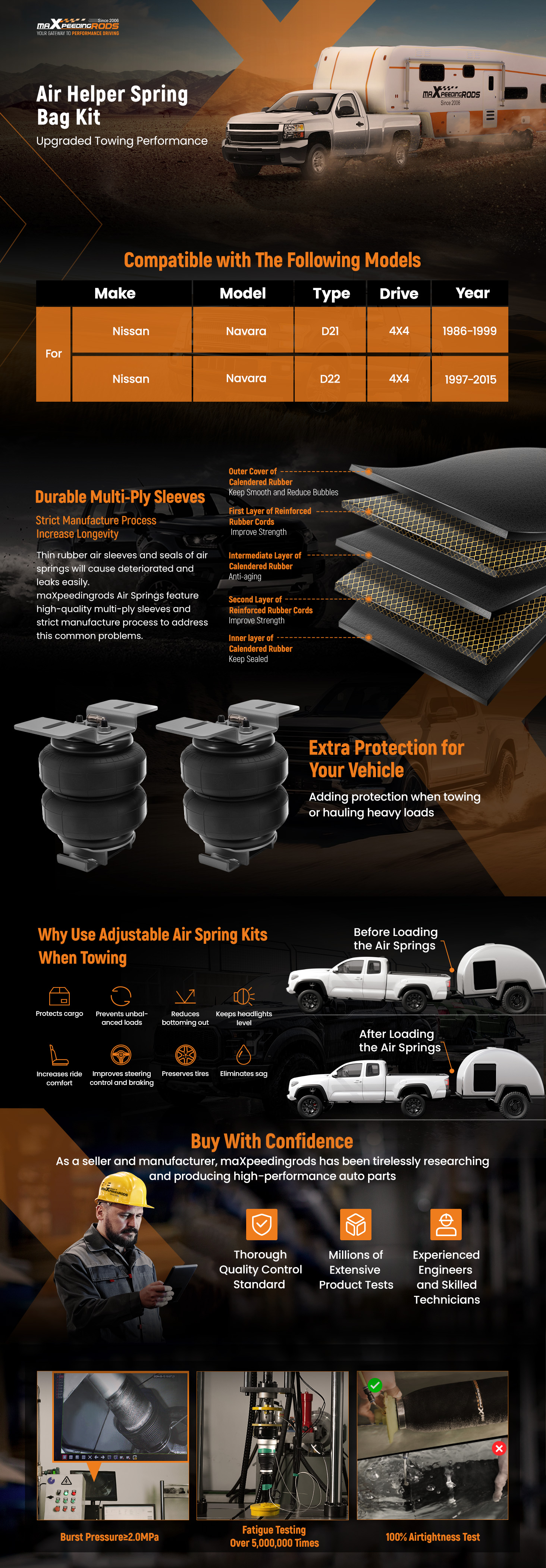 MaXpeedingrods Air suspension kit